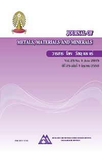 Journal of Metals, Materials and Minerals